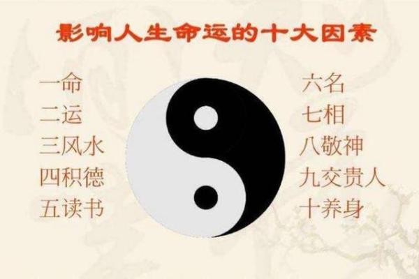风水能够改变命运的原理与案例