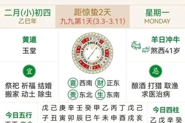 2025黄历结婚 2025黄历结婚最忌三个原因