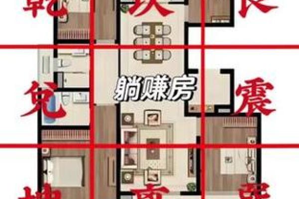 房屋的风水格局是否对人的运势有影响