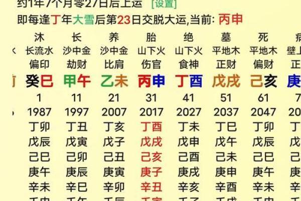 名字五行八字测试免费