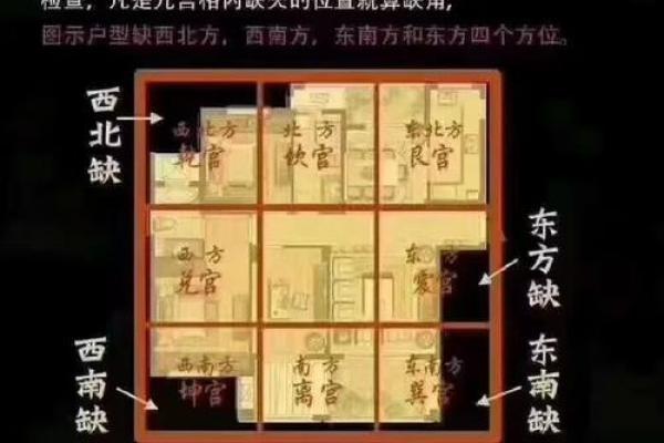 房子坐在大门洞上风水