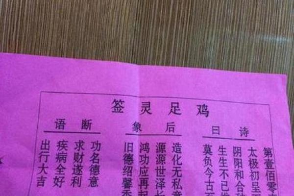 观音灵签第36签姻缘婚姻