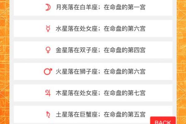 月亮火象星座：性格特点、应对建议、最佳搭配