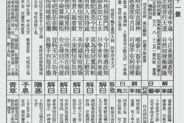 玄武山佛祖灵签解签