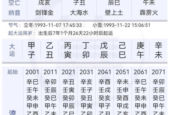 八字六个金