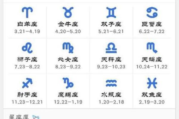 阳历5.22是什么星座 农历5.22是什么星座