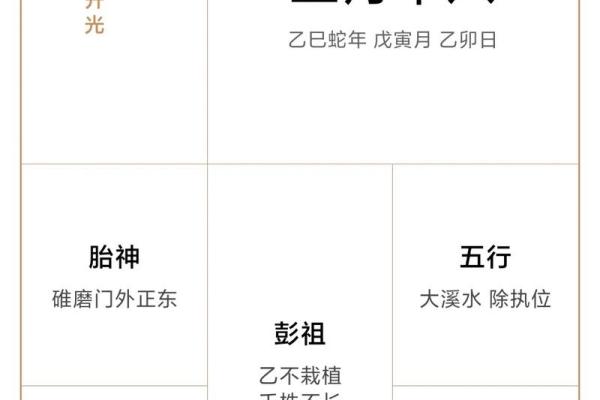 黄历今日吉凶神方位