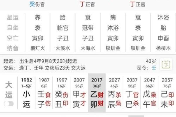 神仙八字