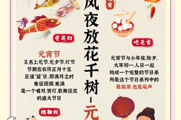正月十五是什么节日 23年正月十五是几月几号