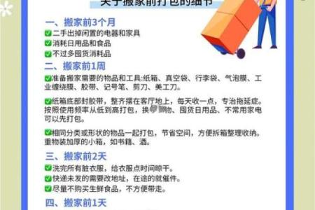 【民俗】介绍一些搬家前净宅的方法_1
