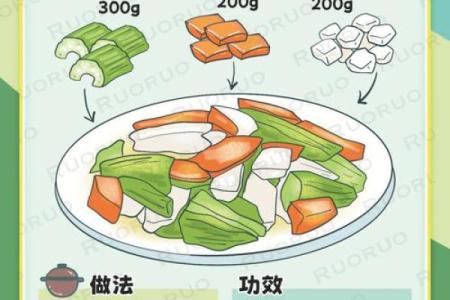 二十四节气之清明的民俗与养生