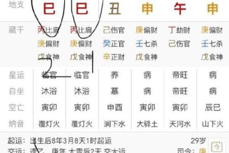 运程八字准吗