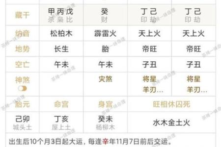 八字匹配测试姻缘 测八字 姻缘？