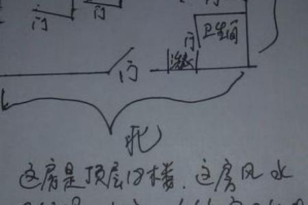 风水资讯，谈长安灞桥区域风水