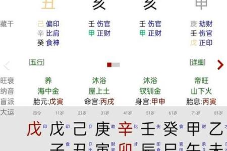 易经八字算命免费算命