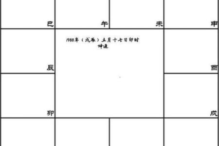 紫薇斗数排盘准不准