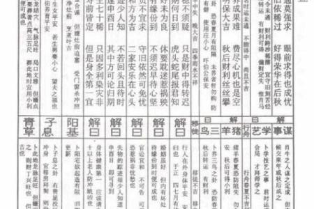 观音灵签第五签解健康