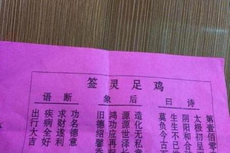 观音灵签第36签姻缘婚姻