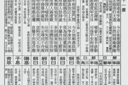 玄武山佛祖灵签解签