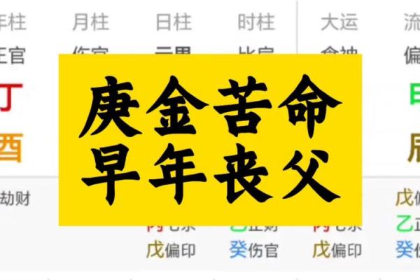 男人最苦命的八字是什么 男人最苦的八字是什么