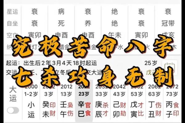 男人最苦命的八字是什么 男人最苦的八字是什么