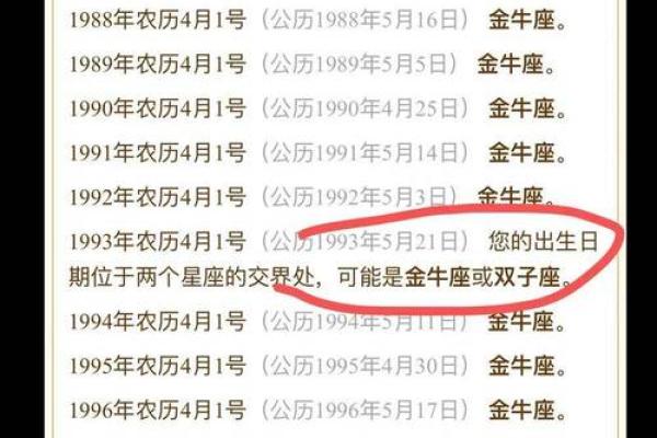 7月24日按照阴历是属于哪个星座