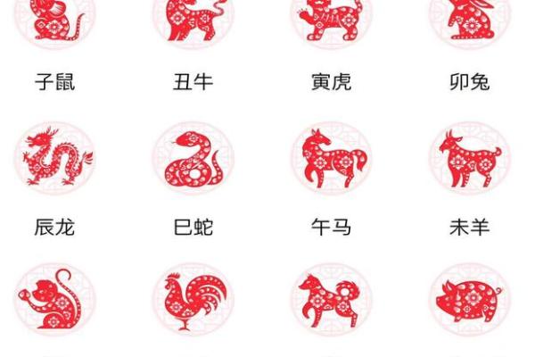 免费算命十二生肖运势属牛的