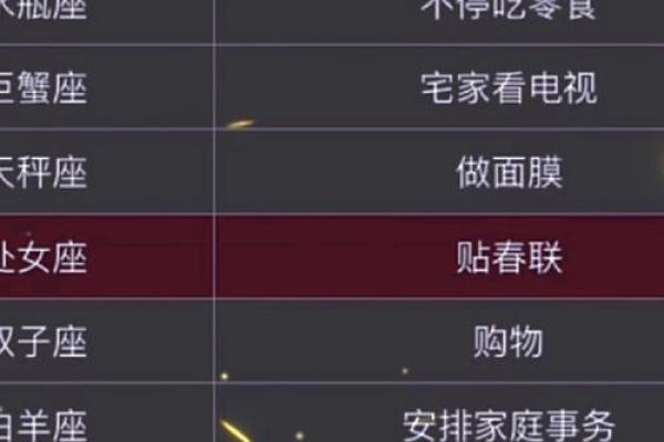 适合12星座的小游戏