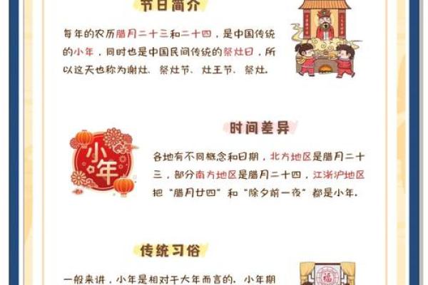 农历新年节日的起源及传统民俗