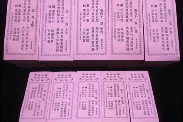 观音灵签解签书