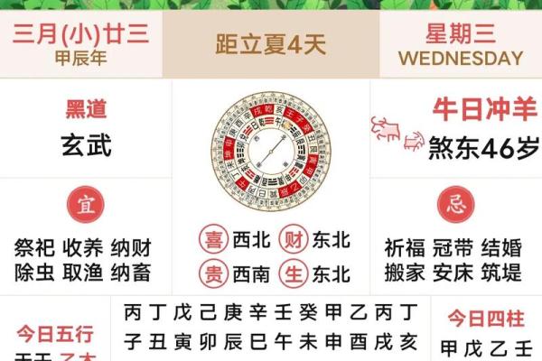 2〇2〇年5月受孕选择吉日