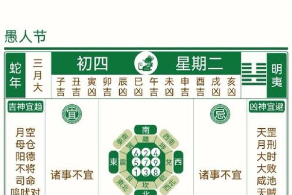 未来十天的开张开业黄道吉日 2024年11月1号更新