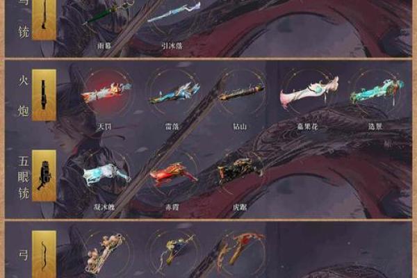 紫薇斗数三合杀破狼
