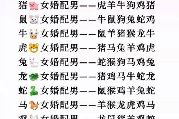 属牛女的婚姻配对更佳属相