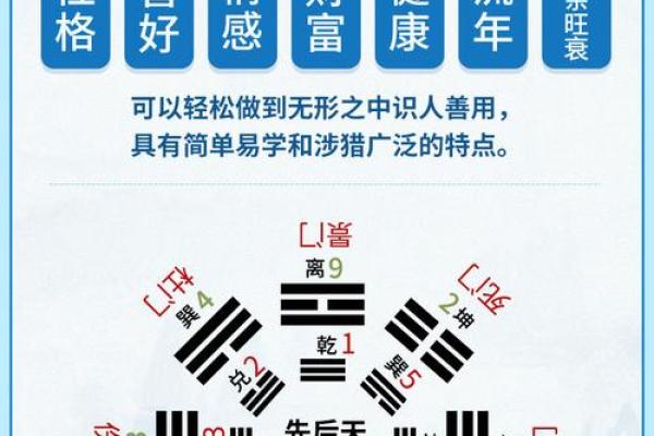 测算qq号码吉凶查询,易安居手机号码测吉凶
