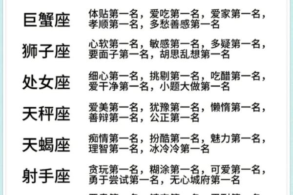 十二星座的真正性格