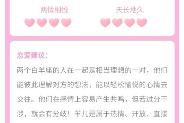 双子和白羊配对闺蜜 双子和白羊配对合适吗女生