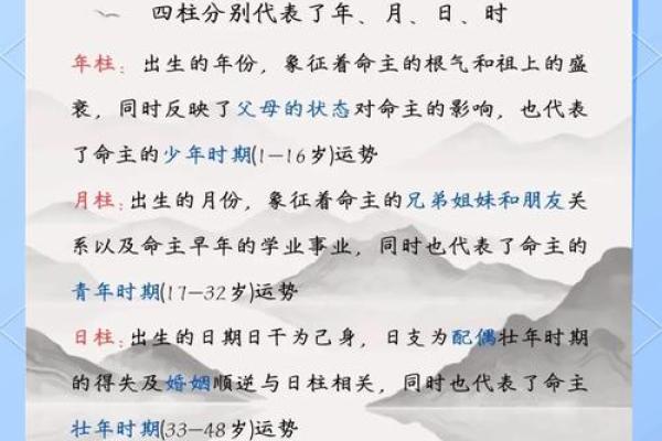 年柱看八字