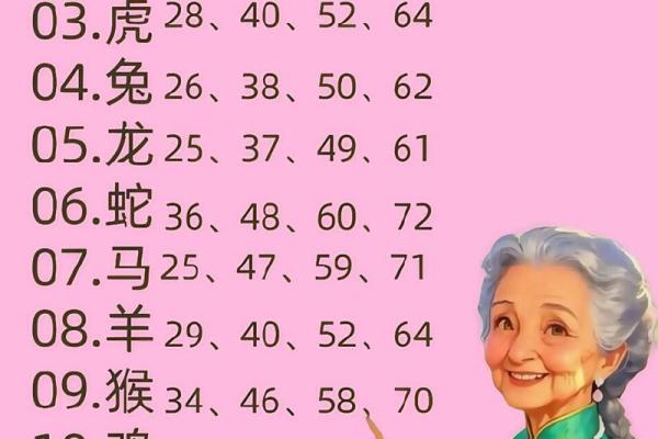 财运不好用含什么数字的qq号 数字改善财运知识