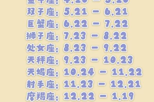 8月4日出生的人是哪个星座
