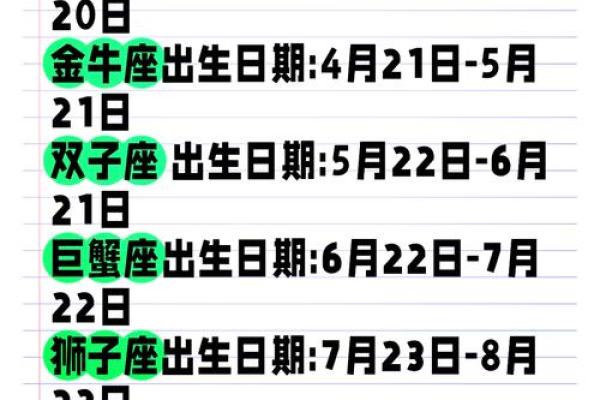 8月4日出生的人是哪个星座