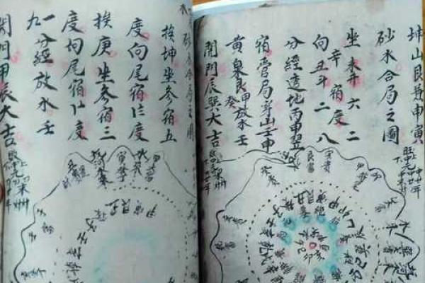 龙的风水_民间说年景有几龙治水