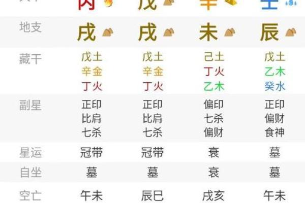 查生辰八字是算命吗准吗