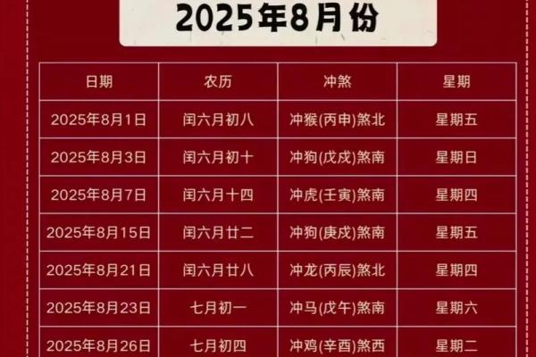 搬家风俗准备东西 搬家前一定要选好吉日吗