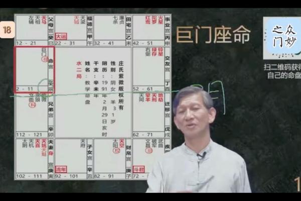 左右相会紫薇斗数