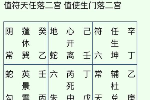 八字月令格局，八字月令怎么看