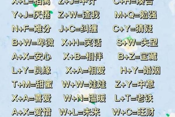 情侣测试姓名配对 情侣测名字配对？