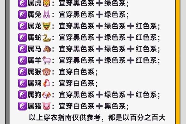 农历二月十三是什么日子 农历二月十三属于哪个节日或有什么特殊含义