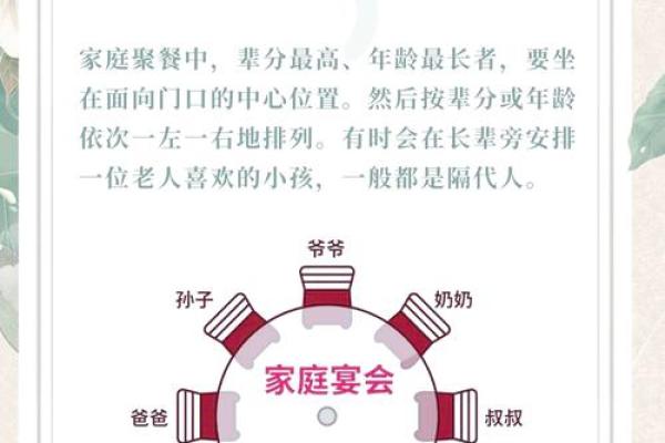 细说餐厅风水注意事项，餐厅风水为什么影响全家人的运气？