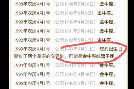 7月24日按照阴历是属于哪个星座